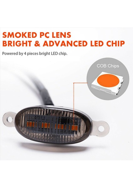 40X Raptor Tarzı Füme Lens Amber LED Ön Izgara Ford F-150 F150 2009-2018 (Yurt Dışından) fırsatları