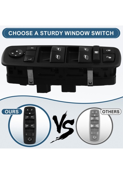 Dodge Karavan Grand Caravan Yolculuğu Için Power Master Pencere Anahtarı Kaldırıcı Düğmesi 2006-2014 4602535AF 4602535AG 4602535AE (Yurt Dışından) indirimleri