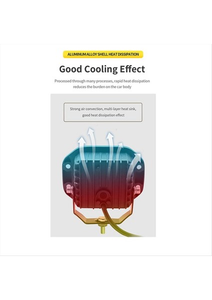 2pcs 5 Inç Araba LED Iş Işıkları Angel Gözler Kare Spotlar Ön Tampon Örgü Sis Işıkları Jeep Wranglers (Yurt Dışından) indirimleri