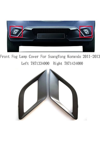 Ön Sis Lambası Kapağı Gündüz Çalışan Işık Koruyucusu Ssangyong Korando 2011-2013 Sağ 7871434000 (Yurt Dışından) fiyatları