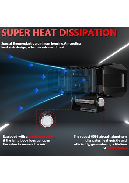5 Inç LED Pods Işık Farlar LED Sürüş Spot Işık Sis Işığı Off-Road Atv Utv Kamyon Teknesi 80W 8000LM Iş Işığı (Yurt Dışından) modelleri