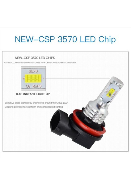 4x Süper Parlak H8 H9 H11 LED Far Ampul Kiti /düşük Işın Işık 8000LM 8000K Buz Mavisi 80W (Yurt Dışından) fırsatları