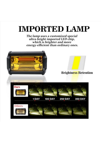 4x 5 Inç 72W LED Iş Lambaları Su Geçirmez Yol Kapsül Sis Işıkları Kamyonlar Için Sarı Lambalar (Yurt Dışından)