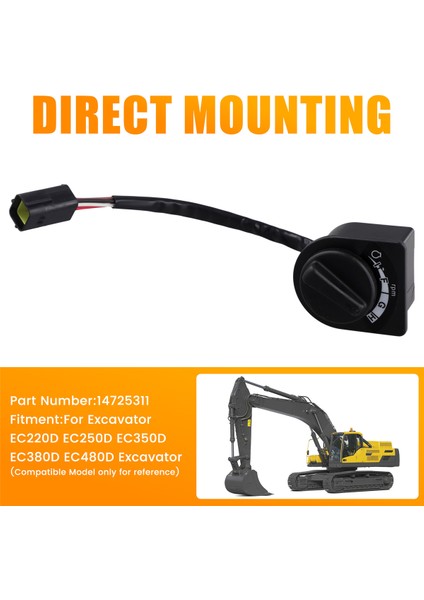 14725311 Exkavator Gaz Kabuğu Motor Düğmesi Volvo EC250D EC350D EC380D EC480D (Yurt Dışından) fırsatları