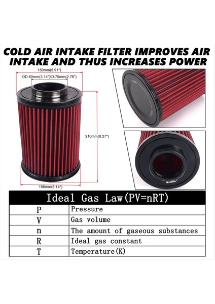 70MM Yüksek Akışlı Araç Hava Filtresi E-2993 Ford Focus Kaçış Mkc RS-ONI106 Için Soğuk Hava Alım Hava Filtresi (Yurt Dışından) fırsatları