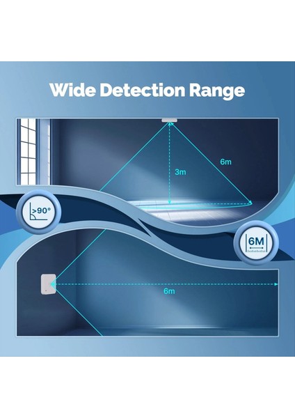 Yeni Zigbee 5 8/24G Mmwave Radar Insan Varlığı Hareket Sensörü Anahtarı Işık Ayrıştırma Tuka Akıllı Yaşam Evi (Yurt Dışından) fırsatları