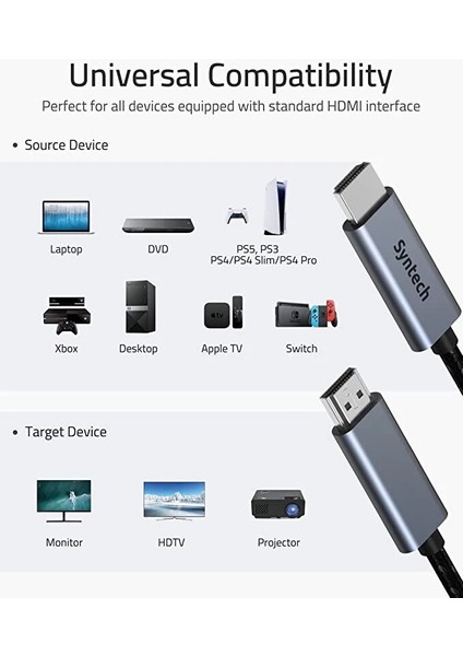 4K HDMI Kablo | Ultra Hd 60Hz Destekli HDMI 2.0 Kablo | Tv, Monitör, Projektör ve Oyun Konsolları ile Uyumlu modelleri