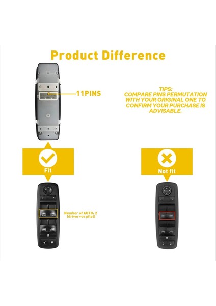 Ana Pencere Anahtarı Düğmesi Kapı Pencereleri Dodge Durango Jeep Grand Cherokee Için Asansör Kontrol Anahtarı 2011-2013 68030823AE (Yurt Dışından) fırsatları