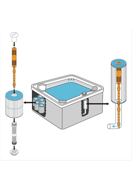 3'lü Spa Mineral Çubukları, Sıcak Küvet Mineral Çubuk Ek Parçaları Filtresi (Yurt Dışından) modelleri