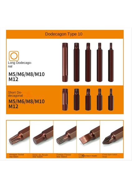 Yaralarla Iç Altıgen Parti Grubu Yaralar On Iki Erik Çiçek Kombinasyonu Oto Onarım Araçları (Yurt Dışından) fiyatları