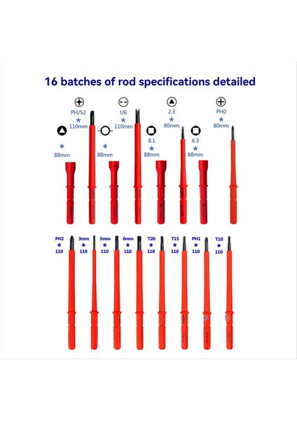 Yalıtılmış Elektrikli Tornavida Seti Manyetik Değiştirilebilir Tornavida Hanehalkı Cihazı Onarım Araçları (Yurt Dışından) fiyatları