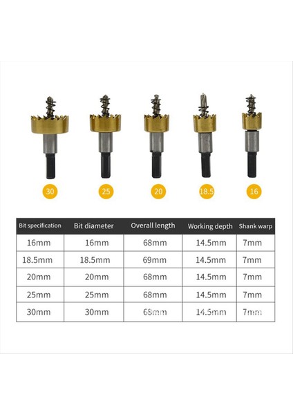 5pcs Yüksek Hızlı Çelik Matkap Açıcı Dairesel Delik Çıkarıcı Metal Açıklığı Çok Fonksiyonlu Delikli Boru Raybası (Yurt Dışından) fiyatları