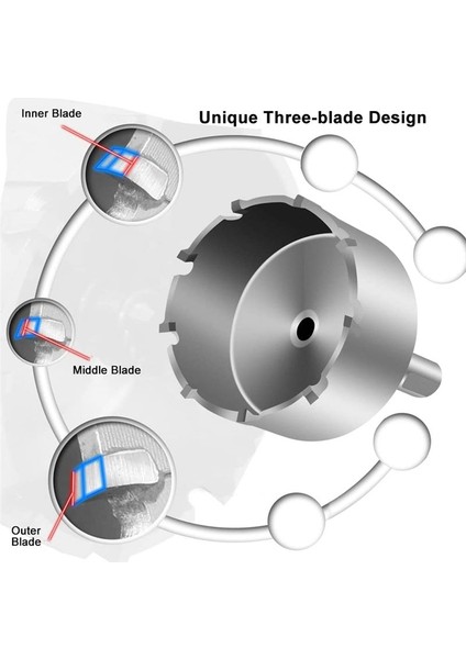 14PCS Hole Testere Kiti 1/2-2-1/8 Inç Tungsten Karbür Uçlu Delik Metal Paslanmaz Çelik Demir Ahşap (Yurt Dışından) fiyatları