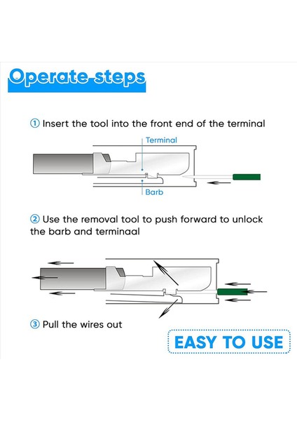 164PC Terminal Extractor Sökme Aracı Kit Depinning Anahtar Aracı Araç Ev Cihazları Için Set Torozlu Tel Konektör Aracı (Yurt Dışından) fiyatları