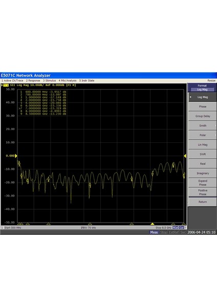 Log Periyodik Anten 0 6-10GHZ Yön Bulma Anten Spektrum Analizör Sinyal Analizi Konumlandırma Emc Anteni (Yurt Dışından) fırsatları