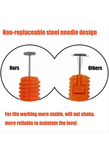 Fayans Tesviye Sistemi Kiti Kiremitler ve Kiremit Ara Aralayıcılar T Şeklinde Ayarlayıcı Duvar Karo Konumlandırma Aracı (Yurt Dışından) fiyatları