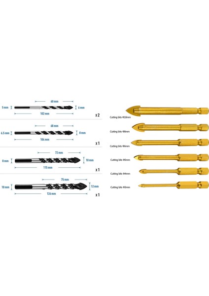 6 Pcs Cam Drill Bitler Set Kiremit Seramik Sondaj Seti 3/4/5/6/8/8/10 mm Porselen Mermer Ayna ve 5 Pcs Çini Beton Tuğla ve Ahşap Tungsten Için Çok Malzemeli Matkap Bit Seti (Yurt Dışından) fiyatları
