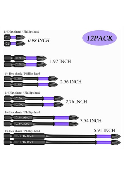 12 Adet Yüksek Sertlik ve Güçlü Manyetik Matkap Ucu Kayma Önleyici ve Tornavida Bitleri ile Şok Geçirmez Bitleri Yükseltti (Yurt Dışından) fırsatları