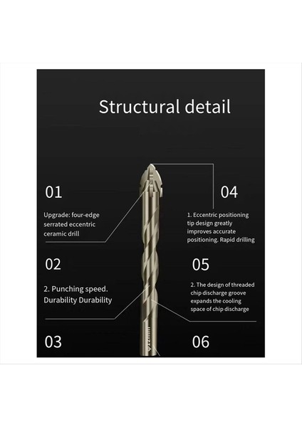 Tüm Seramik Karoların Cam Mermer ve Betonun Kuru Delme Için Dört Kenarlı Yeni Testere Dişi Eksantrik Matkap 4 Adet (Yurt Dışından) indirimleri