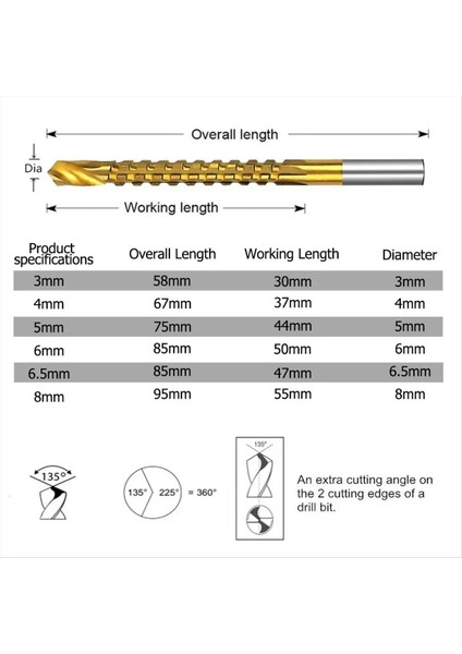 3mm Titanyum Kaplamalı Matkap Bitleri Spiral Testere Testere Matkap Bitlik Bileşik Matkap Biç Twist Matkap Bit (Yurt Dışından) modelleri