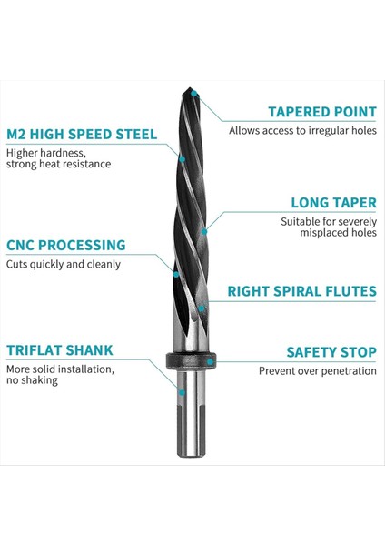 3/4inch Matkap Köprüsü/1/2in Chuck ile Inşaat Raybası Hss 3/4in Konik Köprü Çelik Metal Ahşap Için Rayba Bit Aracı (Yurt Dışından) fiyatları