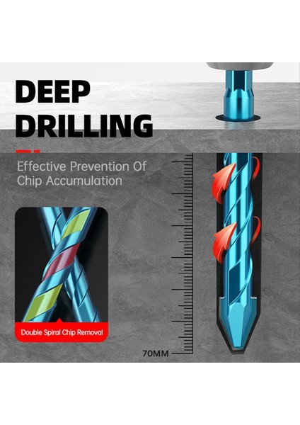 10PCS Fayans Biti Mavi Kürek Matkap Ucu Seti Yüksek Sertlik Eksantrik Matkap Kablosuz Matkap Elektrikli Aletler Aksesuarlar 10MM (Yurt Dışından) modelleri