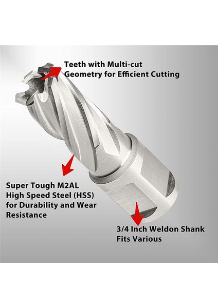 Hss Halka Bütün Kesici Delek Açıcı Matkap Bit Hss Halka Şeklindeki Kesici Metal Araçlar Için Yüksek Hızlı Delik Testere Kesici (Yurt Dışından) modelleri