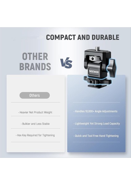 Newer Kamera Monitörü Soğuk Ayakkabı Anti Twist 1/47 Inç Vida ile 57 Inç ve 7 Inçlik Saha Monitörü (Yurt Dışından) modelleri
