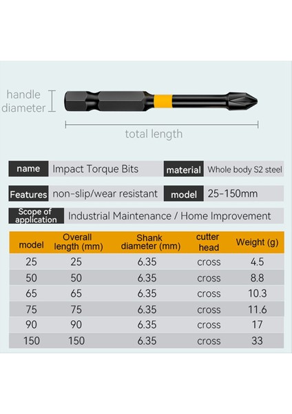 Kaymaz Darbe Parti Güçlü Manyetik Yüksek Tork Sertlik Vidası 25/50/65/70/90MM/150MM Tornavida Bitleri Seti (Yurt Dışından) indirimleri