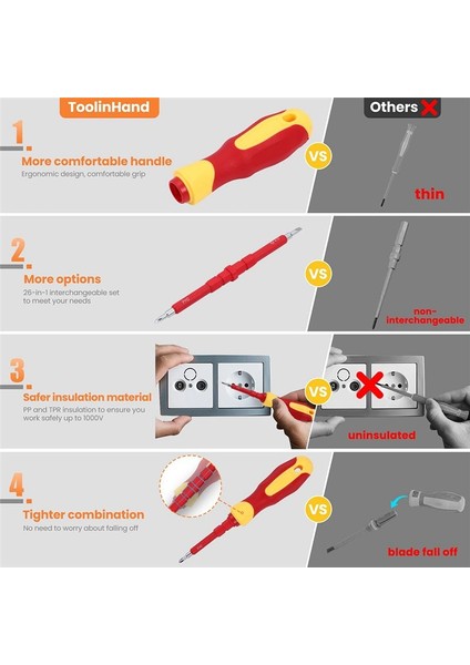 26 Parçalı 1000V Yalıtımlı Elektrikli Tornavida Seti Profesyonel Elektrikli Vida Teçhizat Set Araçları (Yurt Dışından) indirimleri