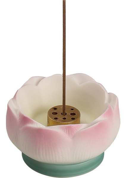 Ev Kullanımı Için Seramik Tütsü Brülörü (Yurt Dışından)