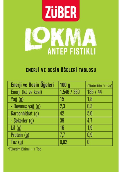 Antep Fıstıgı Kapli Kakaolu Fındık Ezmeli Meyve Topu 96 gr x3 Adet fiyatları