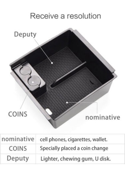 2x Isuzu D-Max Mu-X 2012-2019 Dmax Mux Tıdyıng Box Siyah (Yurt Dışından) modelleri