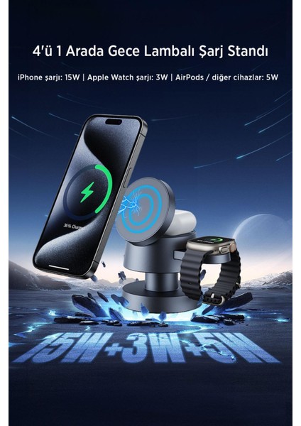 Manyetik 4’ü 1 Arada Magsafe Şarj Istasyonu – Telefon+Saat+Kulaklık+Gece Lambası | Hızlı Şarj Standı