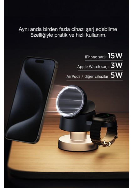 Manyetik 4’ü 1 Arada Magsafe Şarj Istasyonu – Telefon+Saat+Kulaklık+Gece Lambası | Hızlı Şarj Standı
