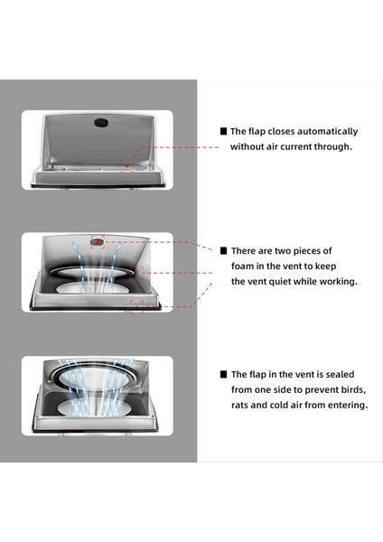4 Inç Harici Havalandırma Duvar Havalandırması Dış Mekan Yastıklı Geri Dönüşsüz Kapak (Yurt Dışından) indirimleri