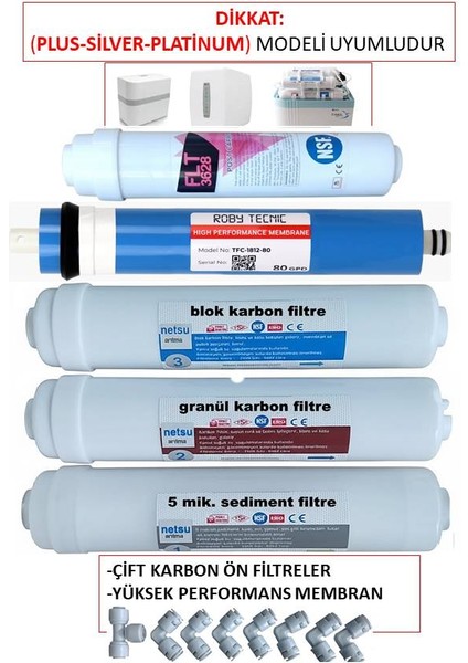 -İhlas Aura Cebilon Plus, Silver, Platinum uyumlu Su arıtma Cihszı Filtresi,5'li Filtre Seti