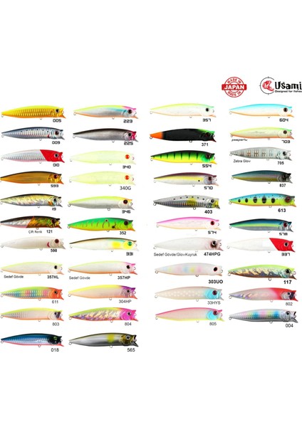 Combo Pop 100F 12.1 G Maket Balık fiyatları