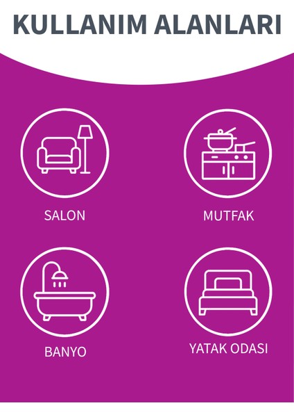 Wondero Temizlik Seti + Yedek Paspas Mop