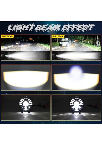 Harley Sportster Dyna Low Rider Street Bob Iron 883 Için 5-3/4in 5.75 Inç Motosiklet LED Far (Yurt Dışından) fırsatları