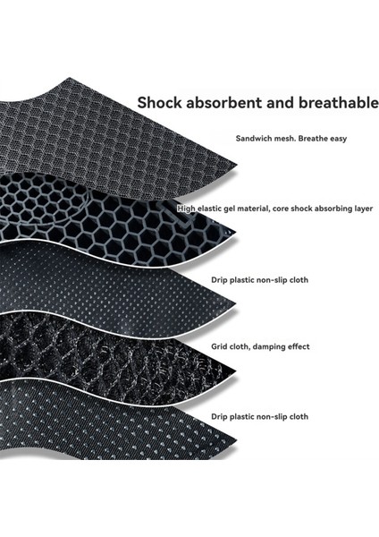 Yeni Isı Yalıtım Motosiklet Koltuğu Yastık Tüm Seasons Evrensel Su Geçirmez Konforlu Jel Koltuk Yastığı (Yurt Dışından) fırsatları