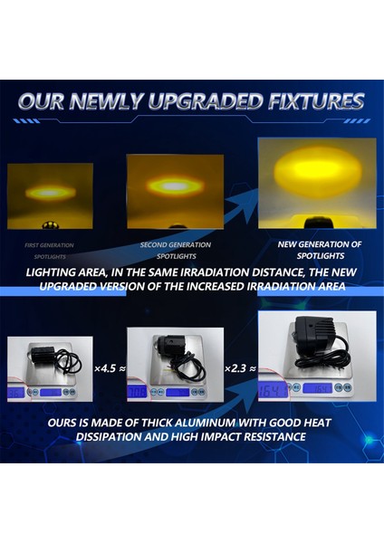 Motosiklet Spot Far Yardımcı LED Sisli Beyaz+Amber Light 6000000LM Araba Kamyonu Suv Utv Traktör Teknesi (Yurt Dışından) indirimleri