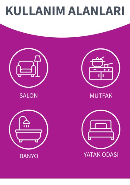 Wondero Temiz Su ile Kirli Suyu Ayıran Otomatik Temizlik Seti fırsatları