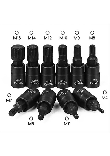 10PCS 12 Nokta Soket Anahtarı Seti Evrensel 3/8 Kare Sürücü Soket Seti M4-M16 Soket Kiti (Yurt Dışından) fırsatları
