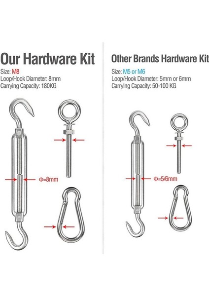 8pcs Paslanmaz Çelik Eşkenar Eşek Tokası Bahçe Gölgelik Tente Yelken Vidaları Tente Aksesuarları (Yurt Dışından) modelleri