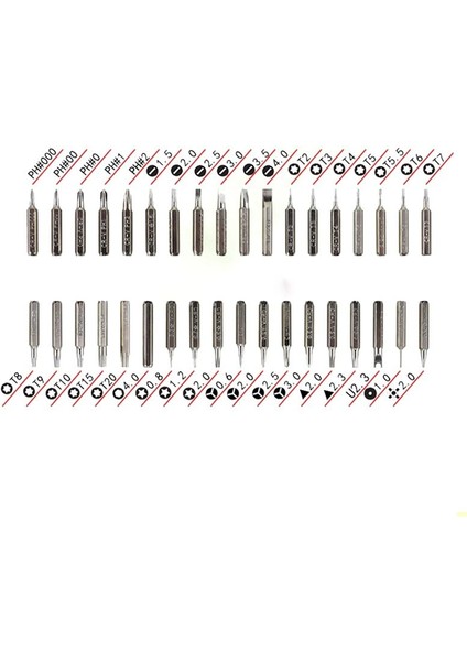 40 Numaralı Çok Fonksiyonlu Cep Telefonu Bilgisayar Kılavuz Aracı Çok Fonksiyonlu Kombinasyon Tornavida Alet Seti (Yurt Dışından) fırsatları