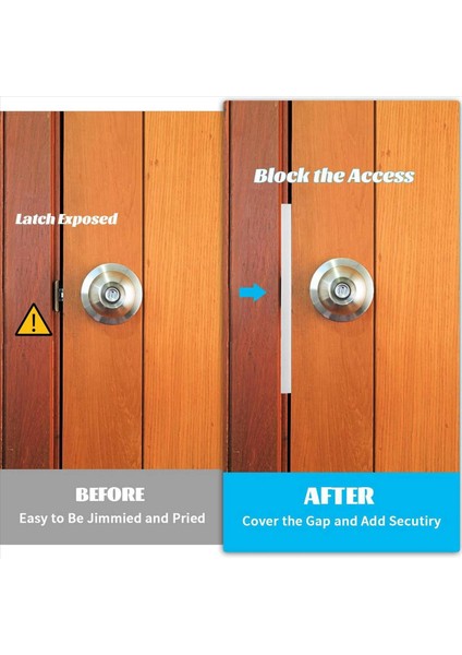 4 Adet Kapı Mandal Koruma Plakası Outswing Açısı Mandal Koruyucu Kapı Mandal Kapağı Mandal Kalkan L Şekilli Güvenlik 11 Inç (Yurt Dışından) indirimleri