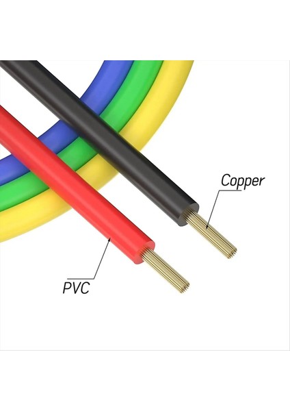 P1036 5pcs 4mm Bakır Muz Fişi Muz Fiş Multimetre Test Uçları Yumuşak Pvc Kablosu 1m Tel 1000V 15A (Yurt Dışından) fırsatları