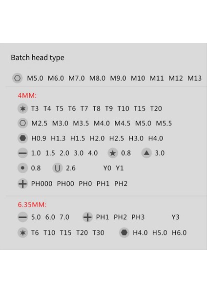 70 In-1 Interddroiver Kombinasyonu Cep Telefonu Pim Kafası Seti Özel Şekleli Tornavida Çok Fonksiyonlu Ev Alet Seti (Yurt Dışından) fiyatları