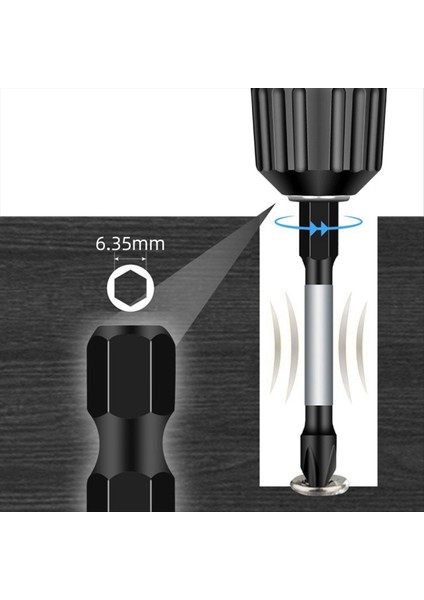 28PC Tornavida Özel Şekilli Bükülme Bit Kol Başı Set Tornavida Tornavida Tornavida Onarım Aracı Kiti (Yurt Dışından) fırsatları